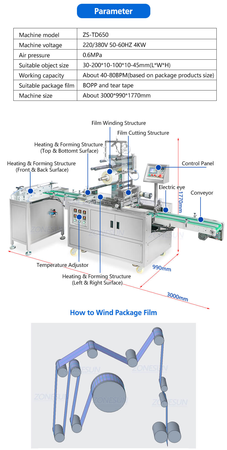 parameter of cellophane film wrapping machine