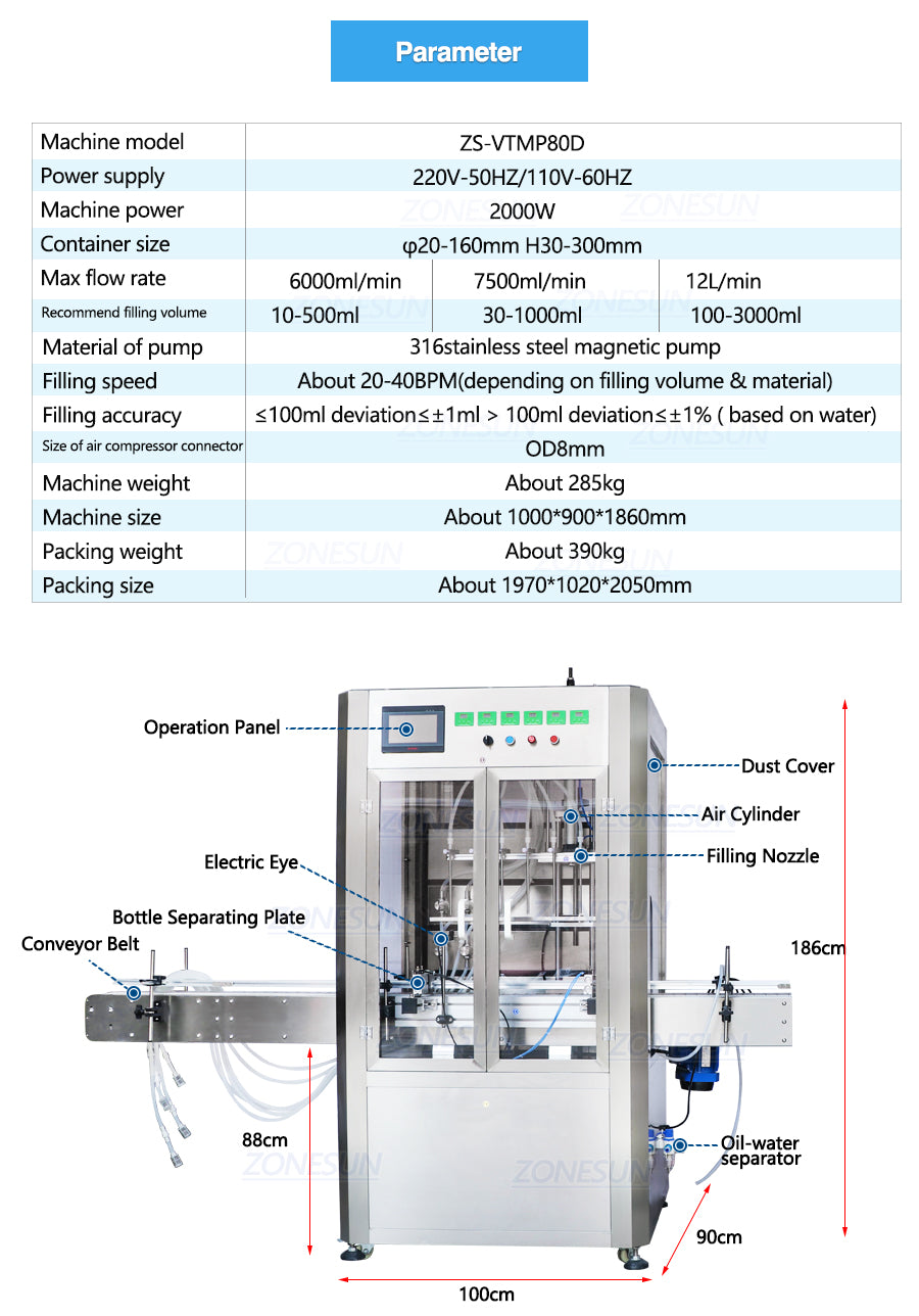 parameter of liquid filling machine