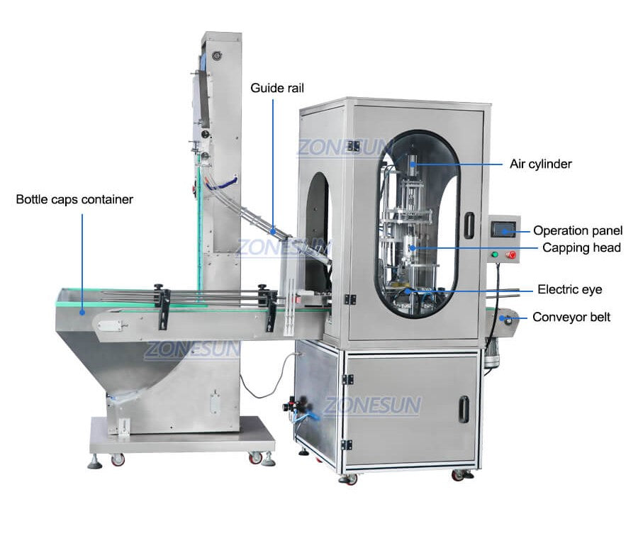 ZS-XG441F Capping Machine With Cap Feeder