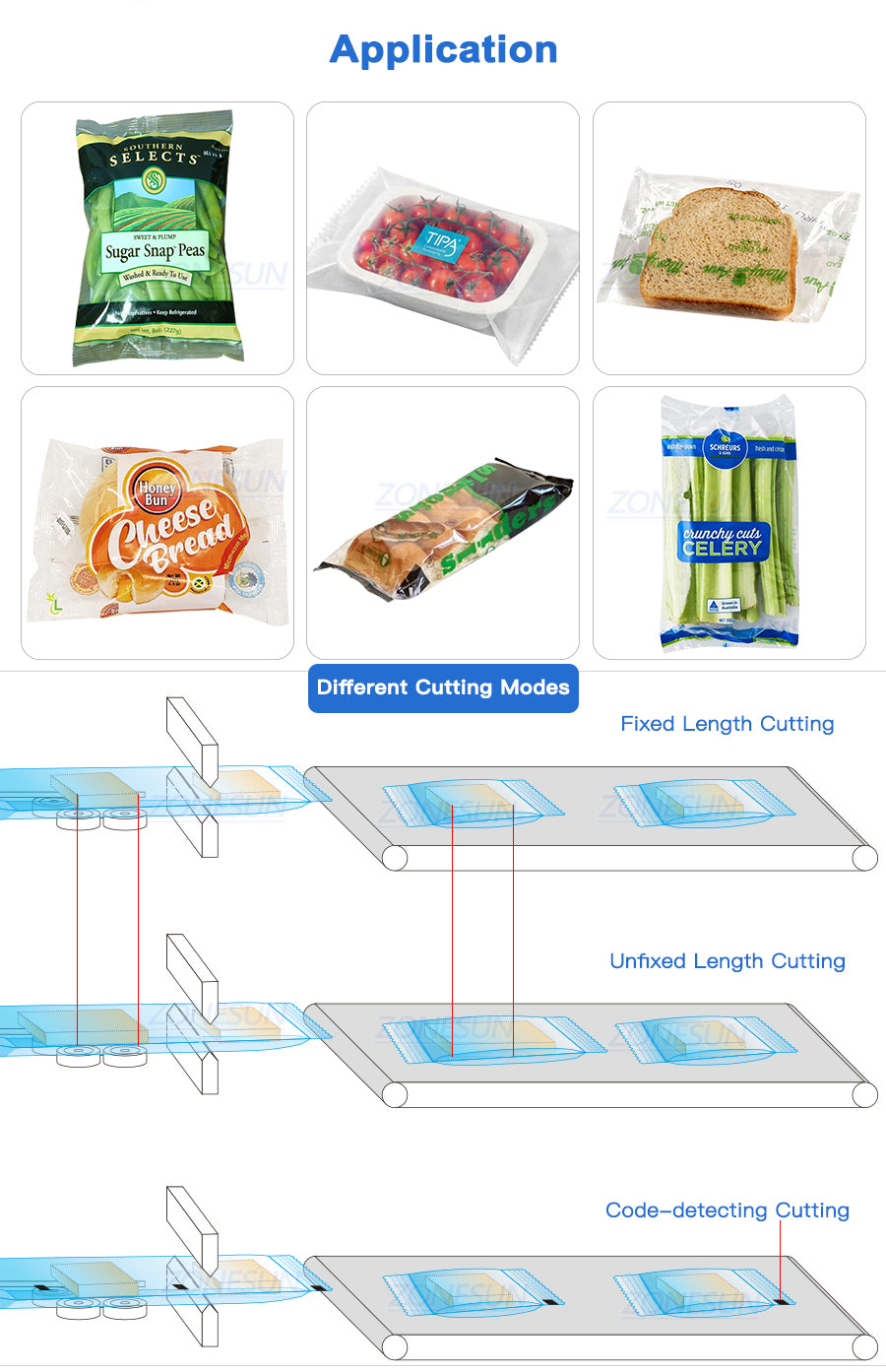 Anwendung der horizontalen Durchflussverpackungsmaschine