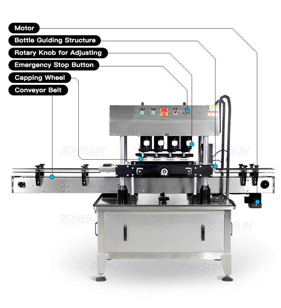 Machine Details of Automatic High Speed Inline Capping Machine