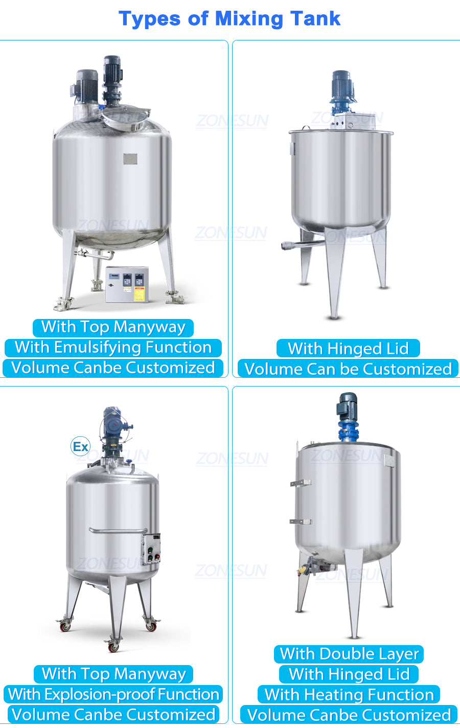 type of heating mixing tank