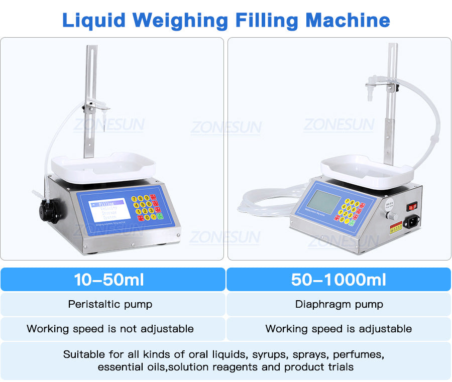 difference of liquid weighing filling machine 