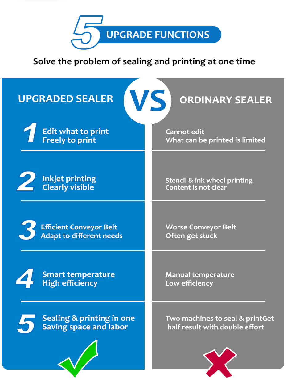 advantage of continuous bag sealer with inkjet coder