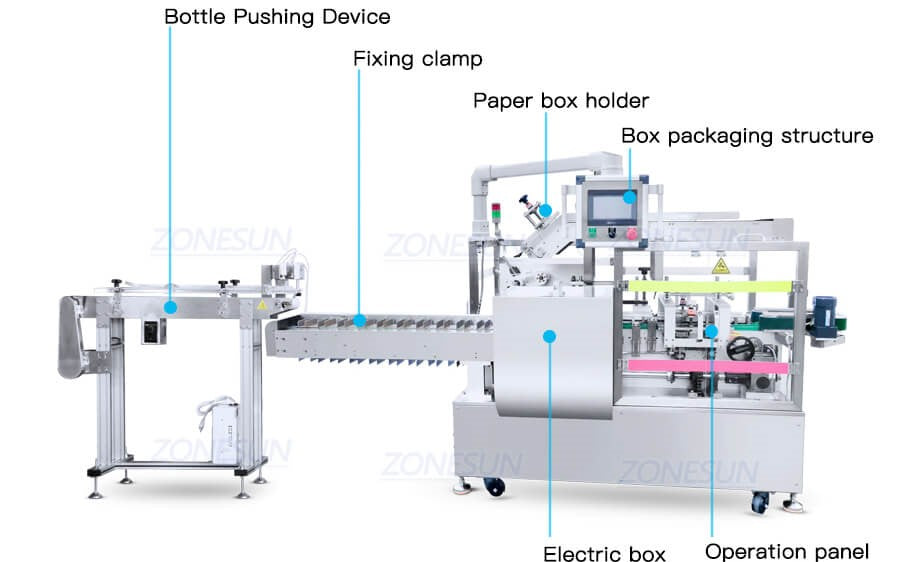 Machine de boxe de bouteille et de masque pour le visage