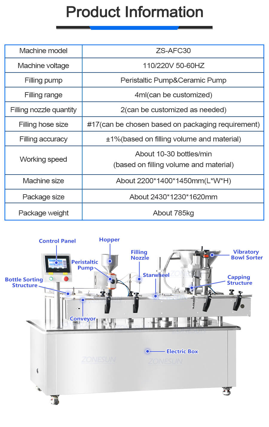 datasheet of nail polish filling capping machine