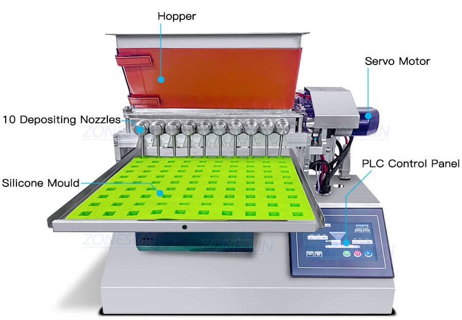 candy depositor machine