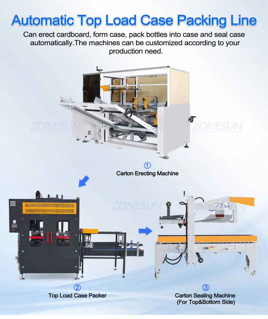 máquina de embalagem de papelão de papel