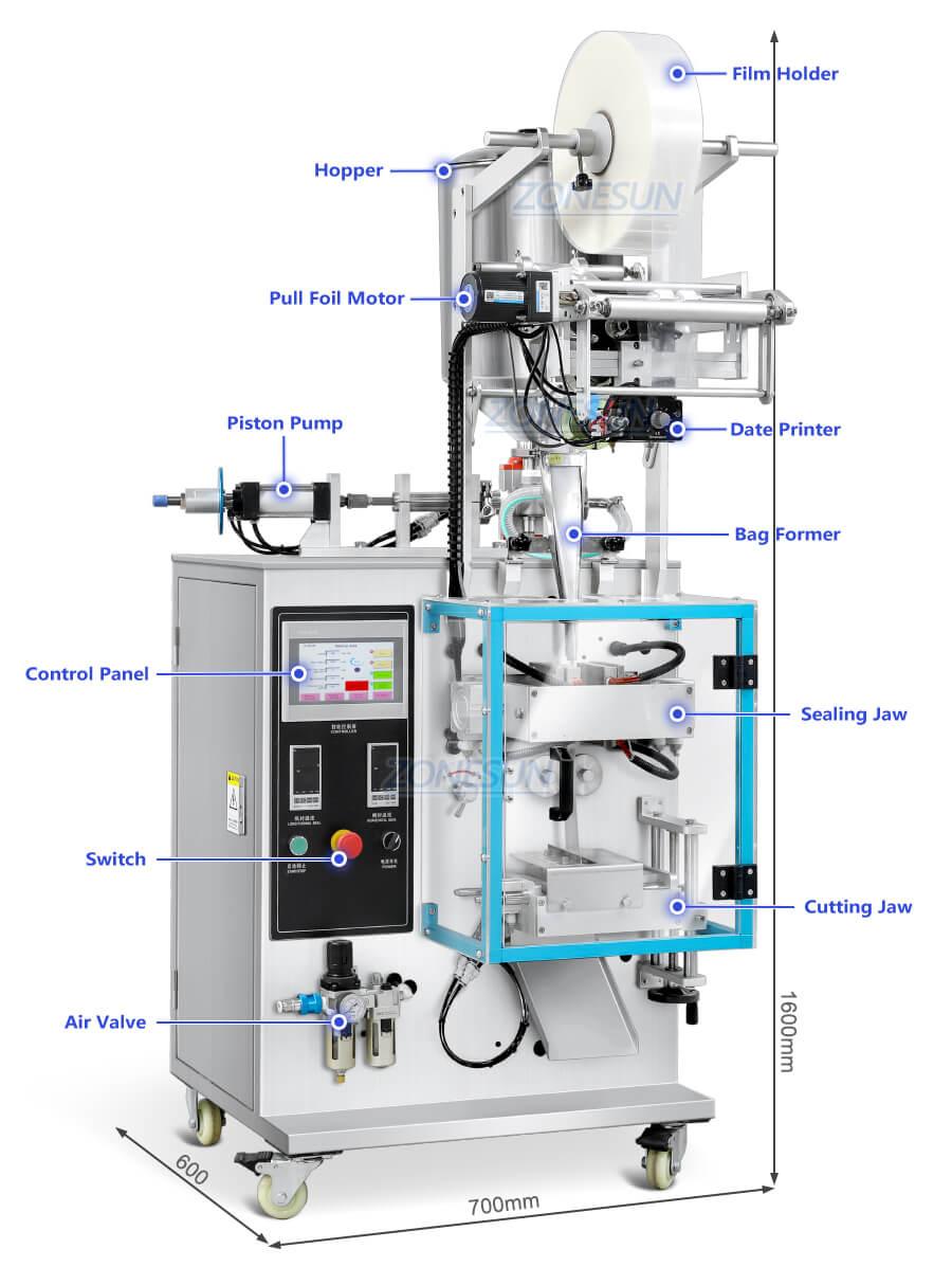 main component of ZS-FS240LS automatic piston pump paste packaging machine