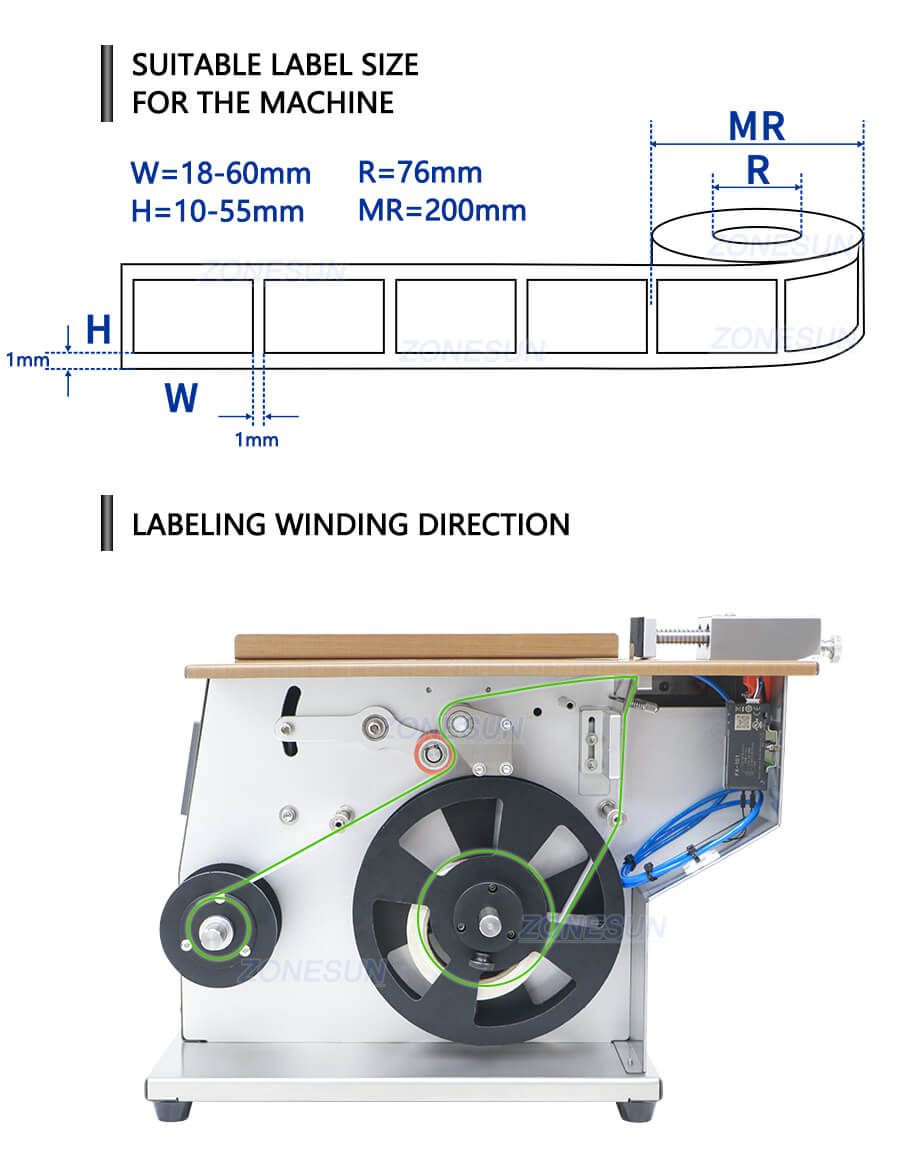 label roll size of corner labeling machine