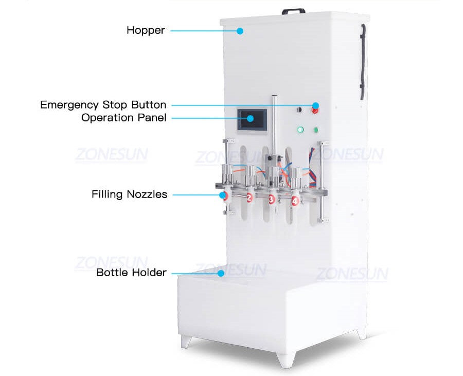 machine details of corrosive liquid filling machine