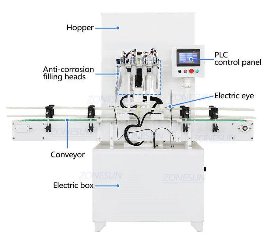 automatyczna maszyna do napełniania antykorozją