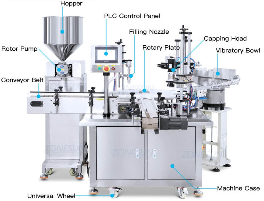 Máquina de preenchimento de creme cosmético monobloco