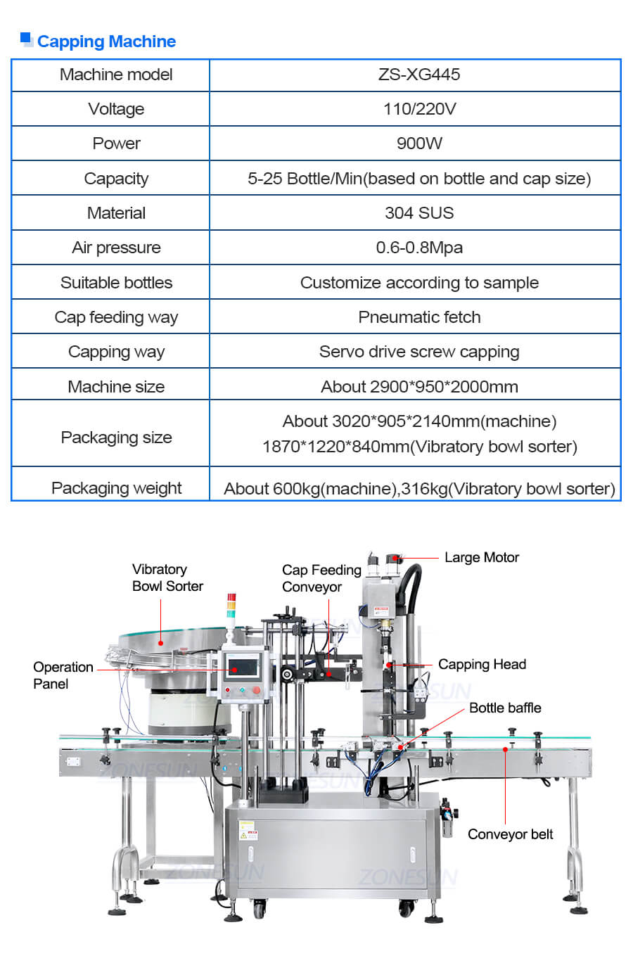 trigger pump capping machine