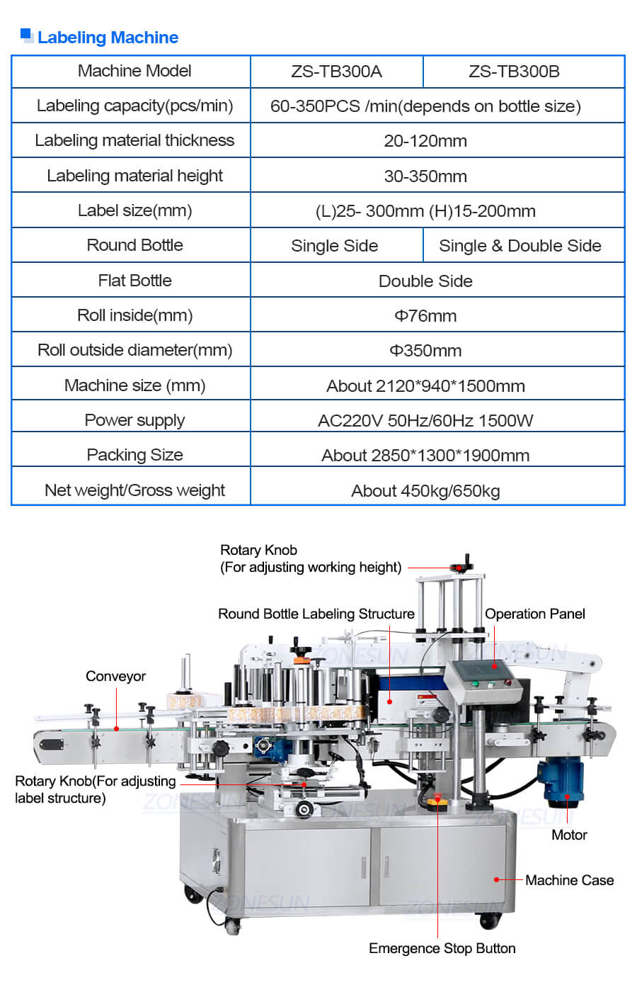 automatic labeling machine