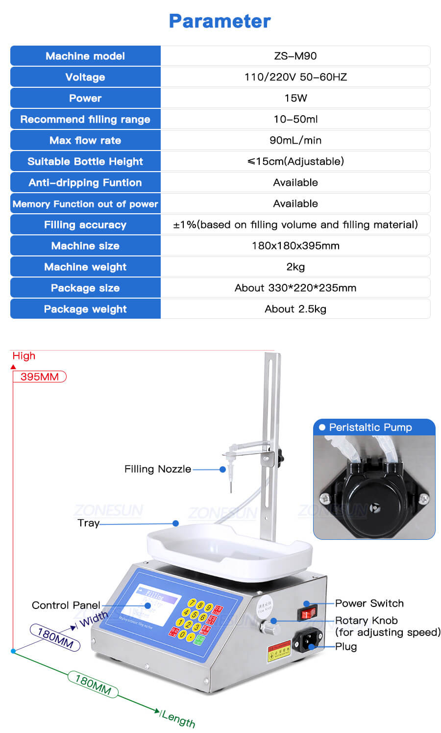 datasheet of digital control filling machine