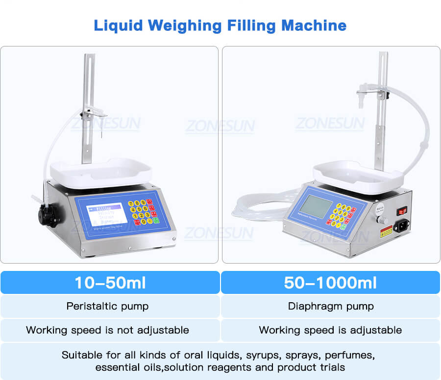 difference of digital control filling machine