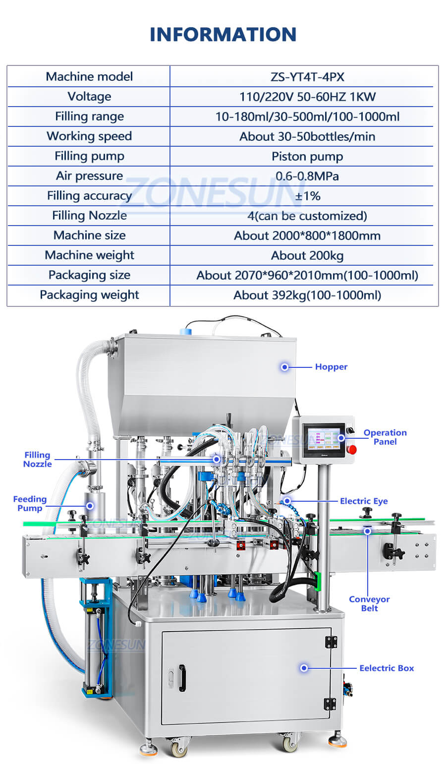 folha de dados da máquina de preenchimento de creme de rosto