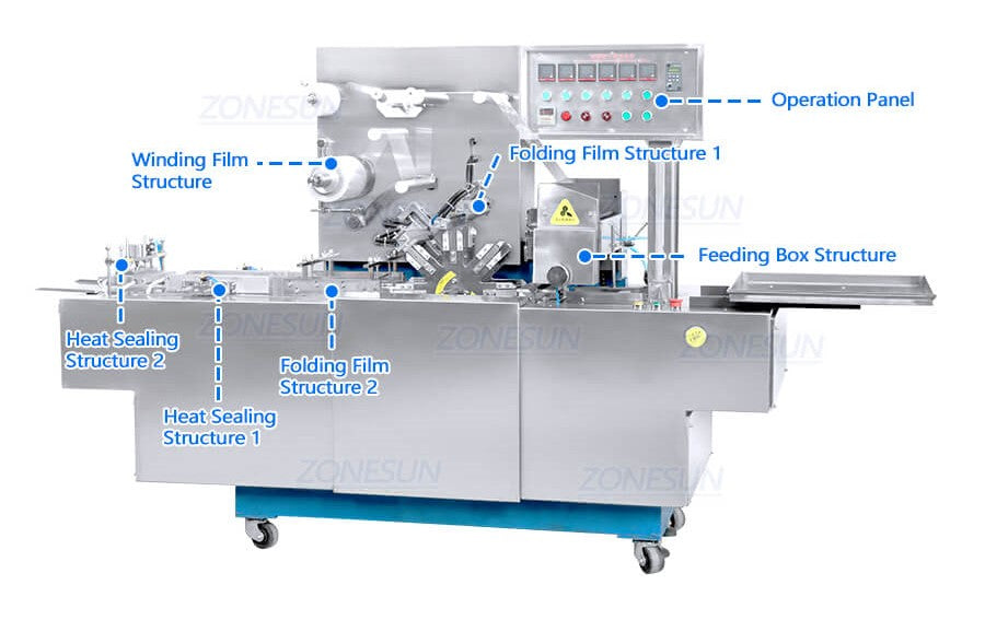 Máquina de embalagem de filmes