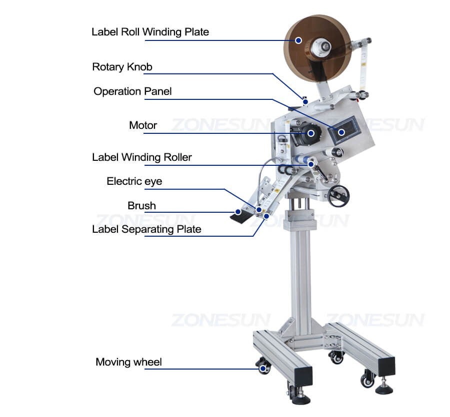 Machine Details of Pouch Automatic Top Side Labeling Head