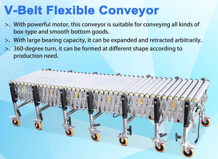 Transportor cu role flexibile