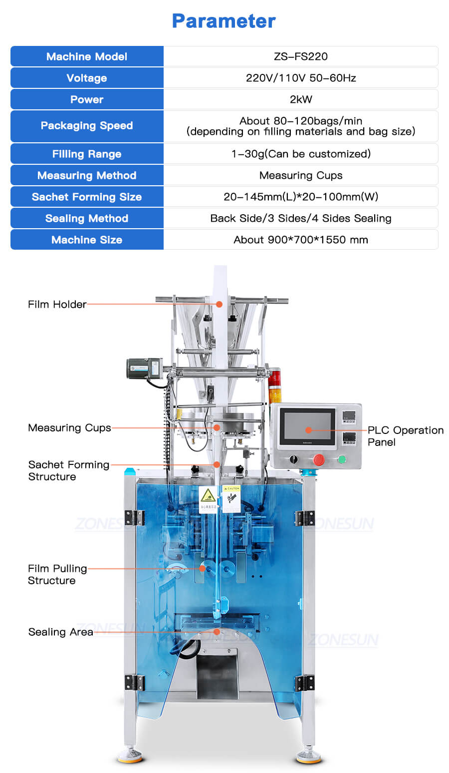 datasheet of granule packaging machine