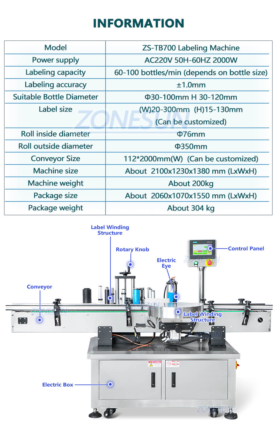 Fiche technique de la machine à étiquetage de bouteille ronde