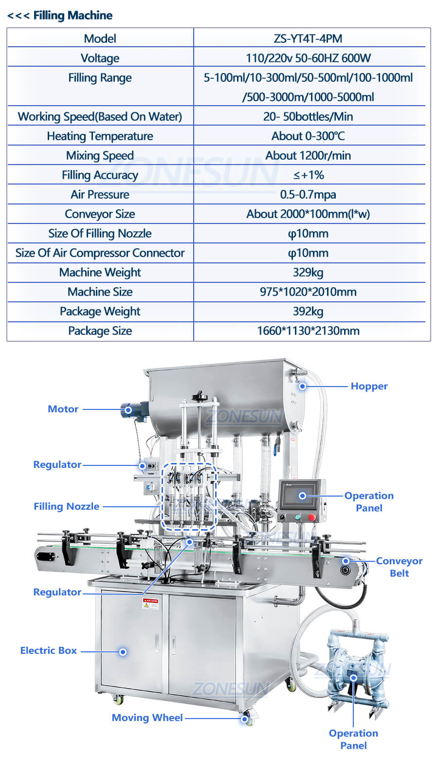 specification of hot sauce filler machine