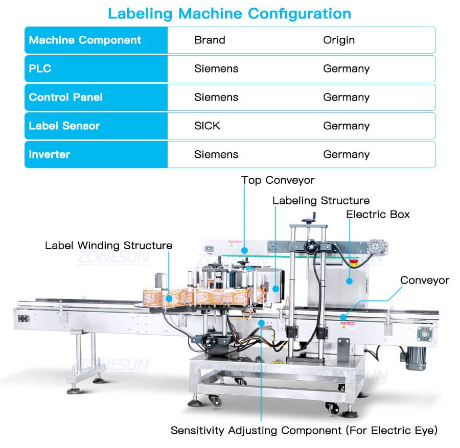 jerry can labeling machine