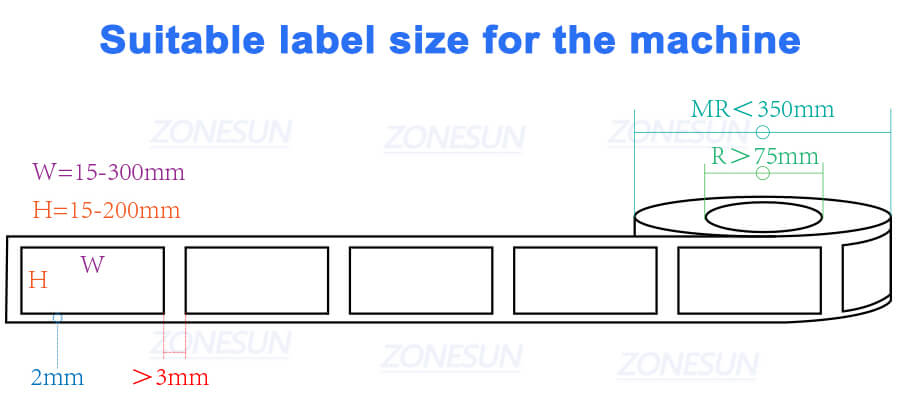 label size of large bottle labeling machine