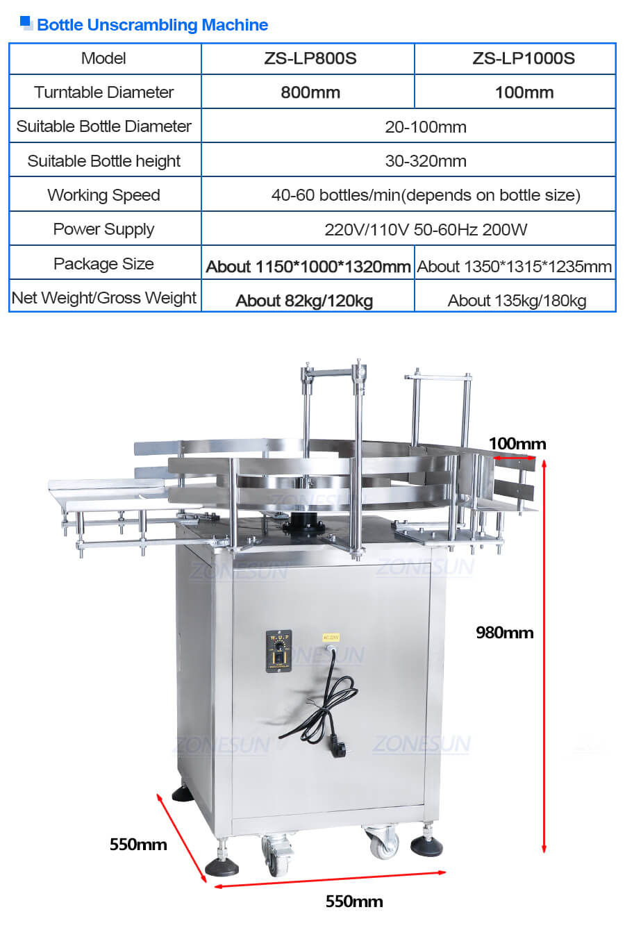 Máquina giratória de garrafa