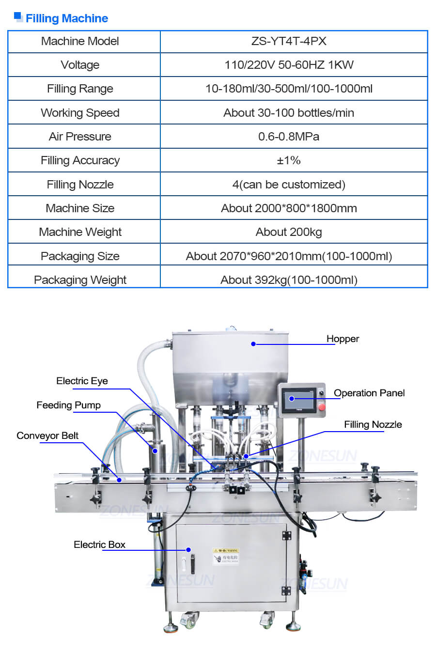 parameter of piston pump filling machine