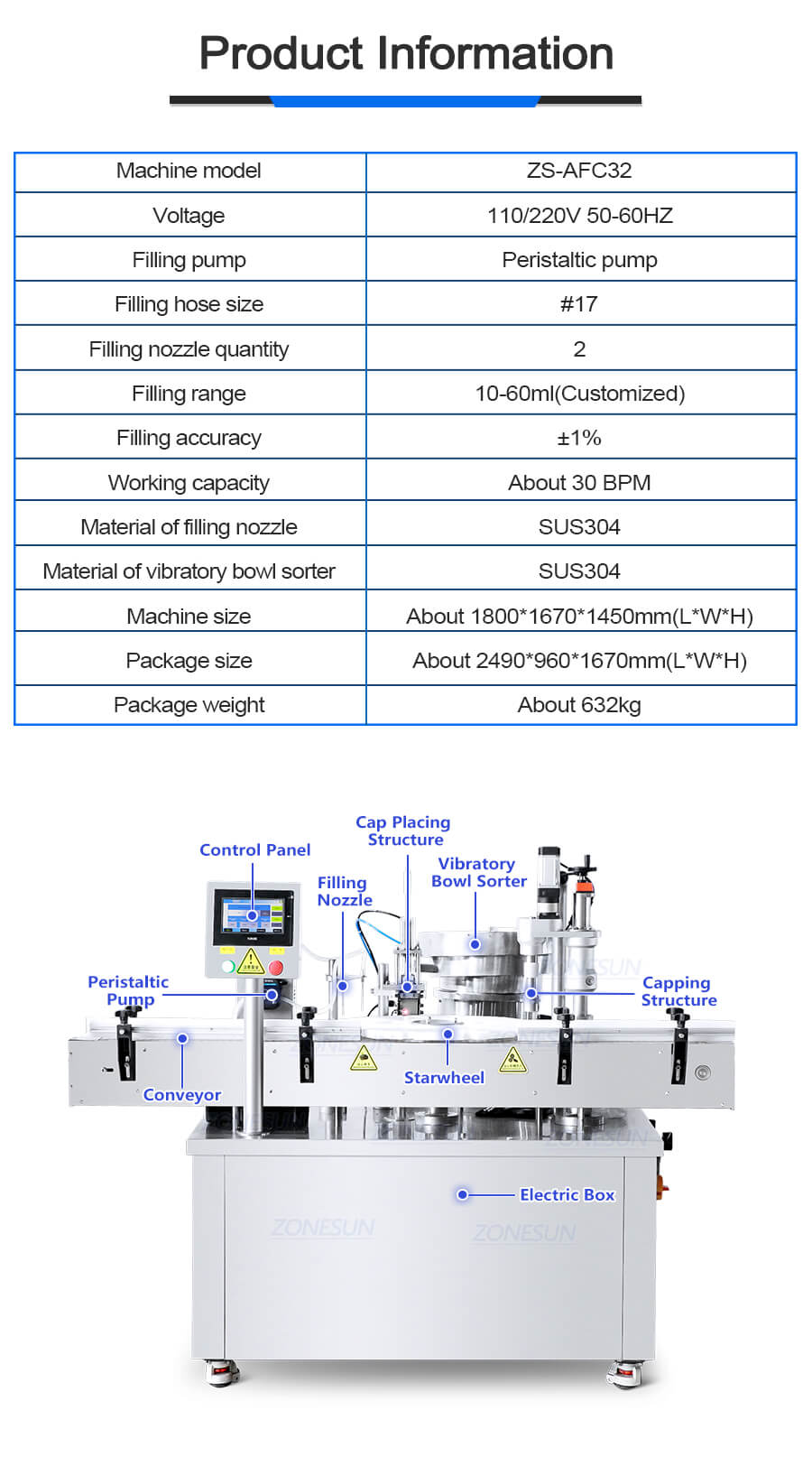 datasheet of liquid filling capping machine