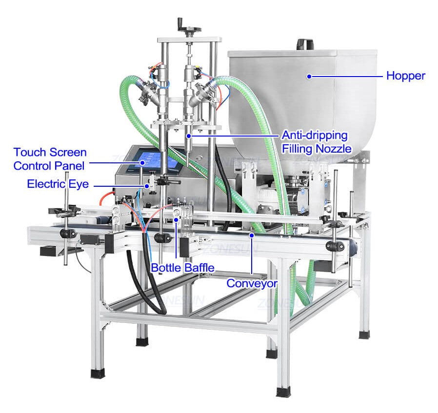 Machine de remplissage de pompe à lobe de table