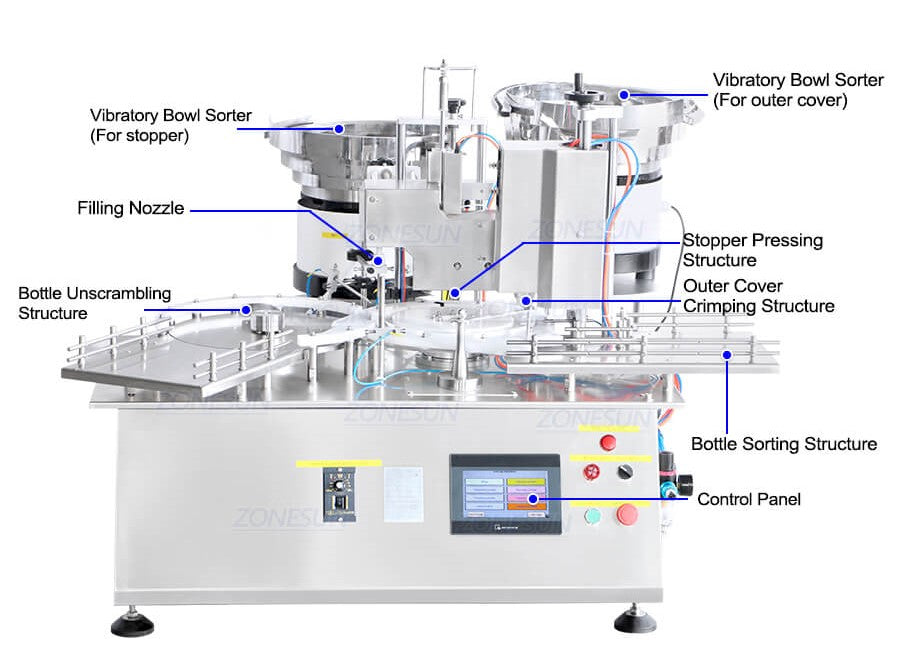 machine component of glass vial filling capping machine
