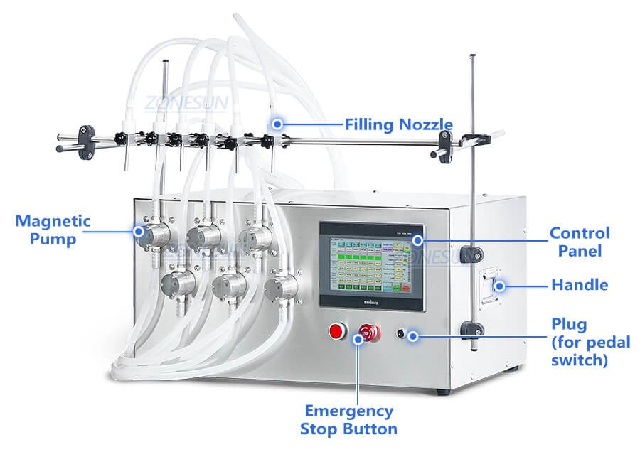 machine à remplir de liquide