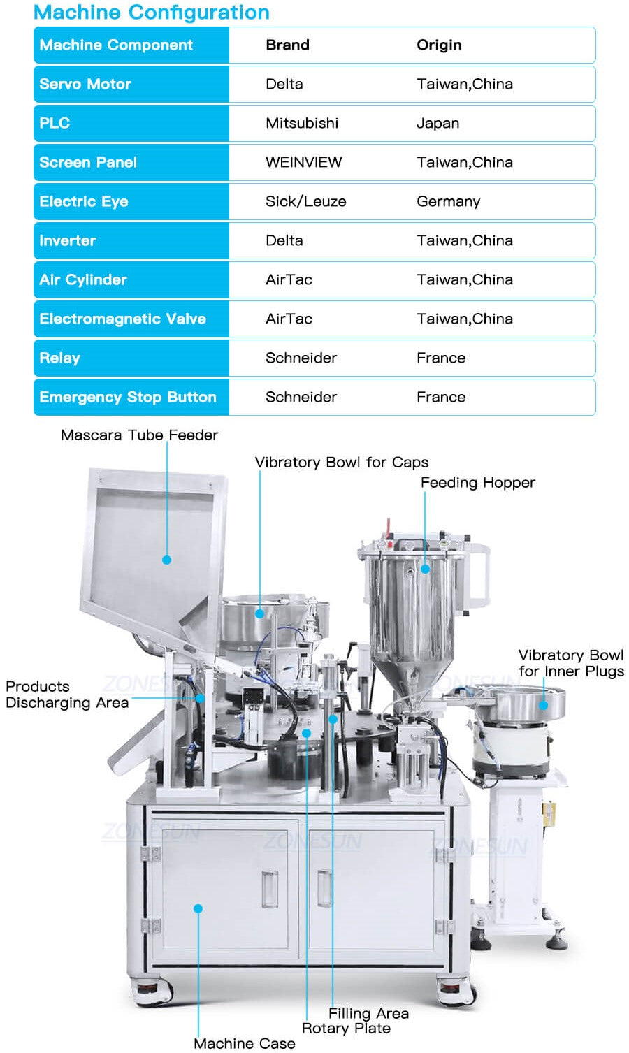 Máquina de captura de recheio de monobloco para rímel