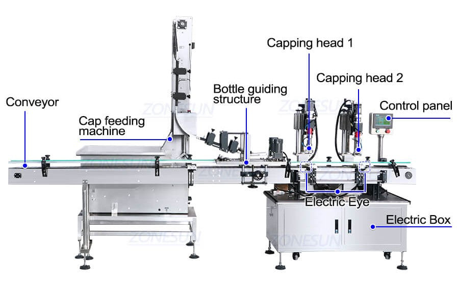 lug capping machine