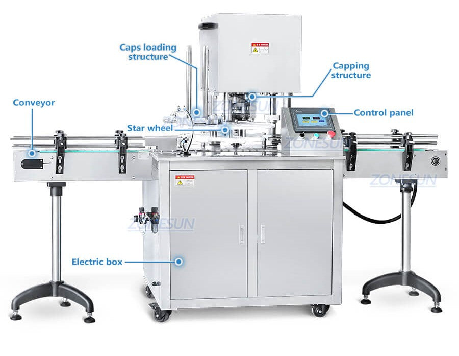 can seaming machine