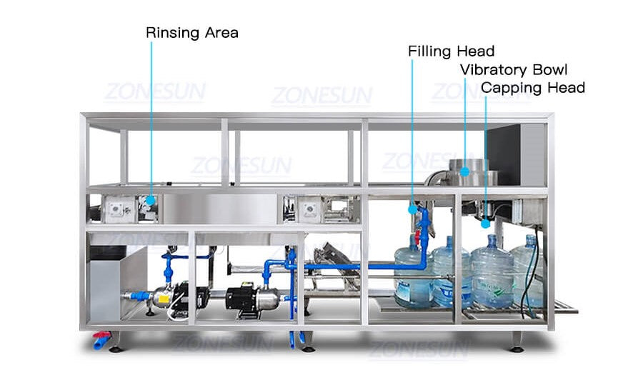 mineral jug filling capping machine