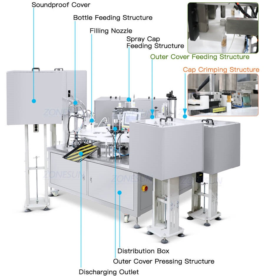 automatic mouth spray filling crimping machine