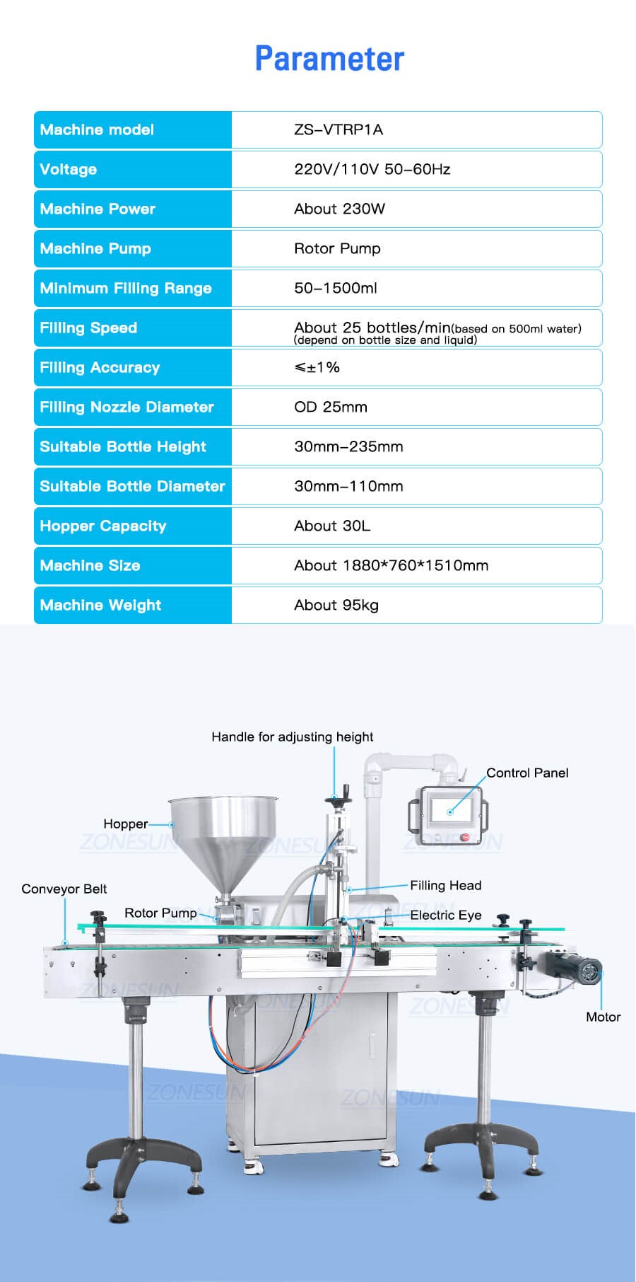 rotor lobe pump filling machine