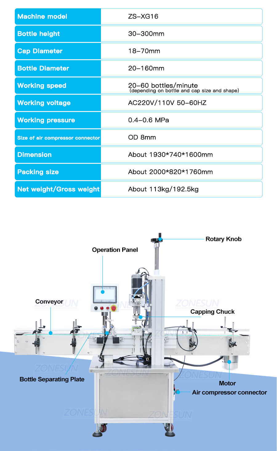 automatic bottle capper machine