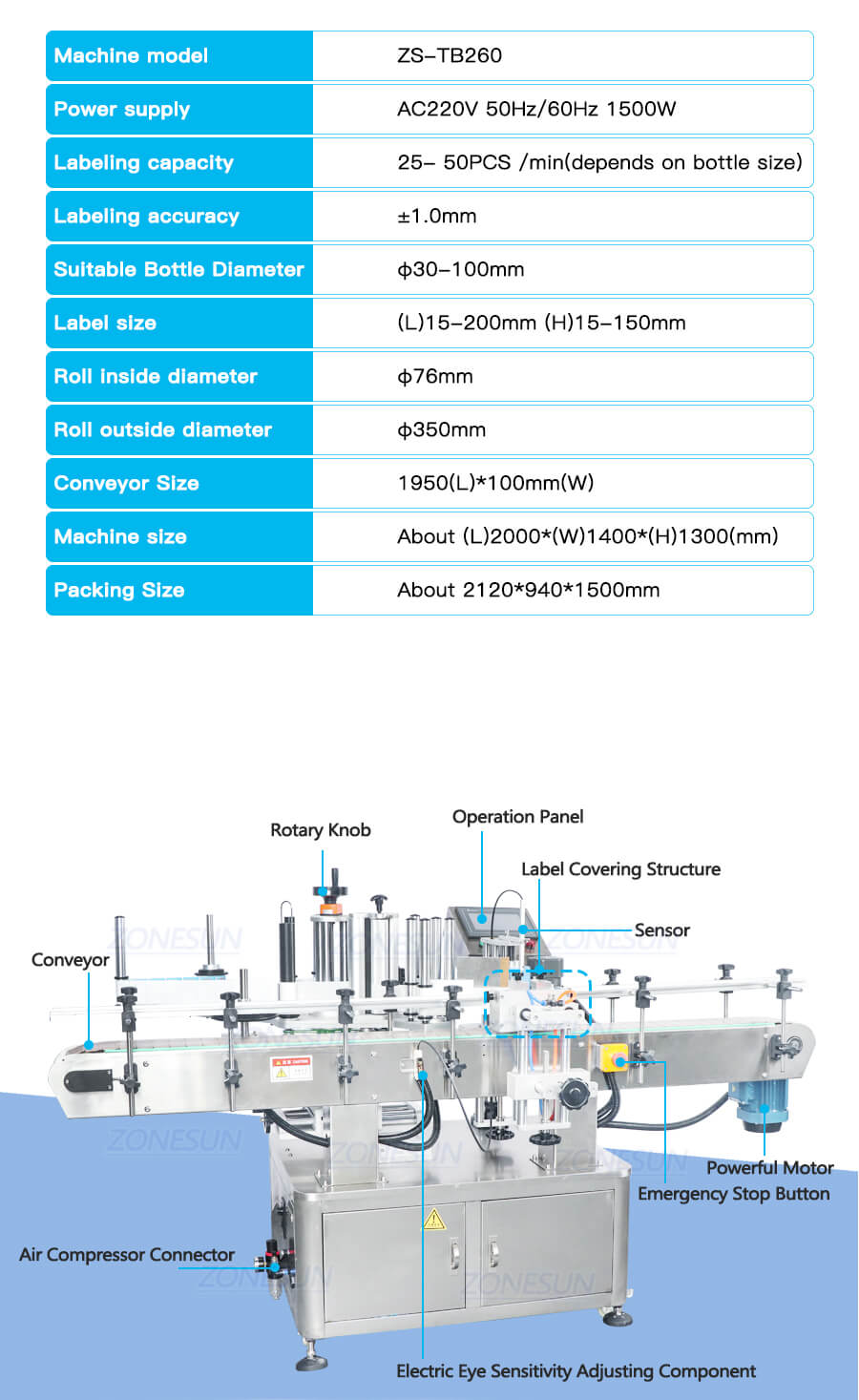 round bottle labeling machine