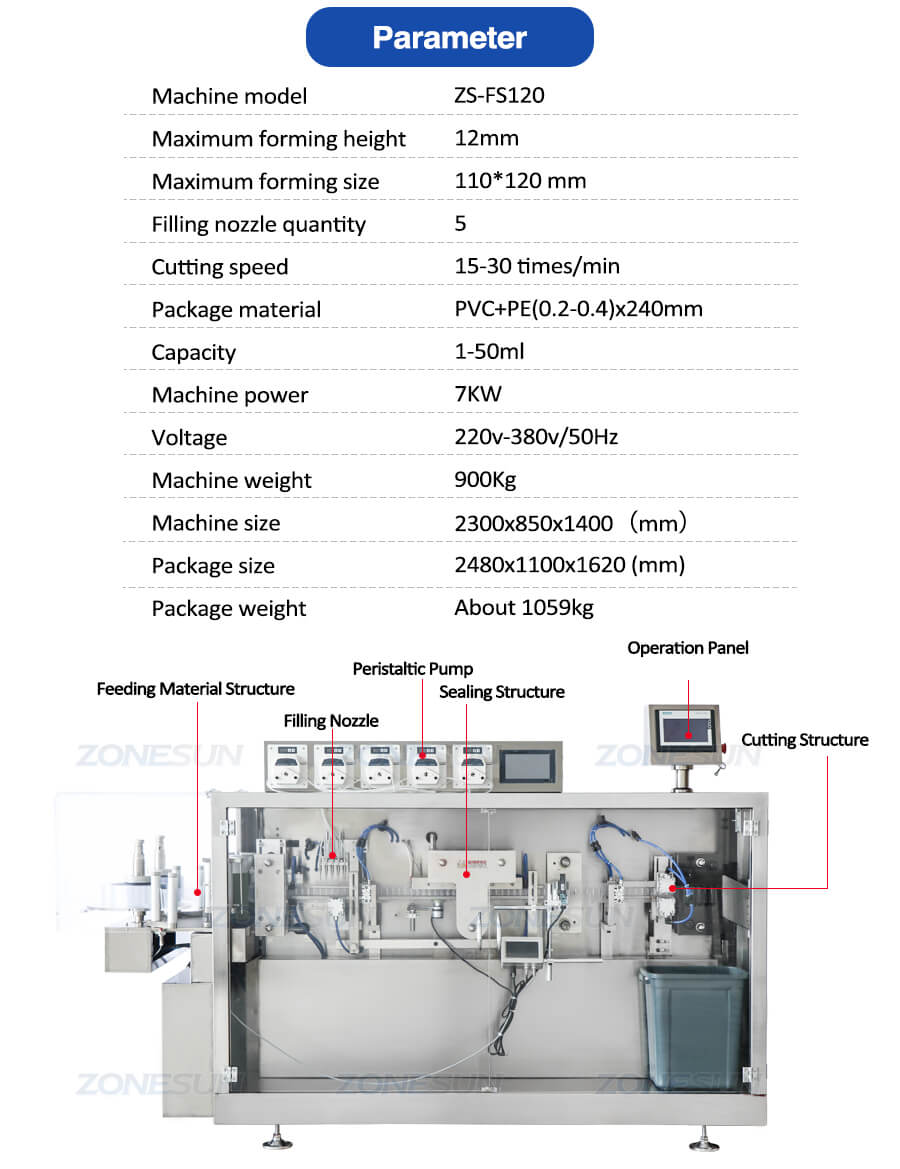 datasheet of plastic ampoule packaging machine