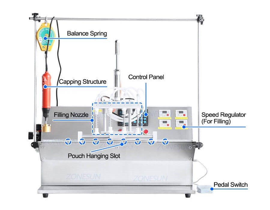 semi-automatic pouch filling capping machine