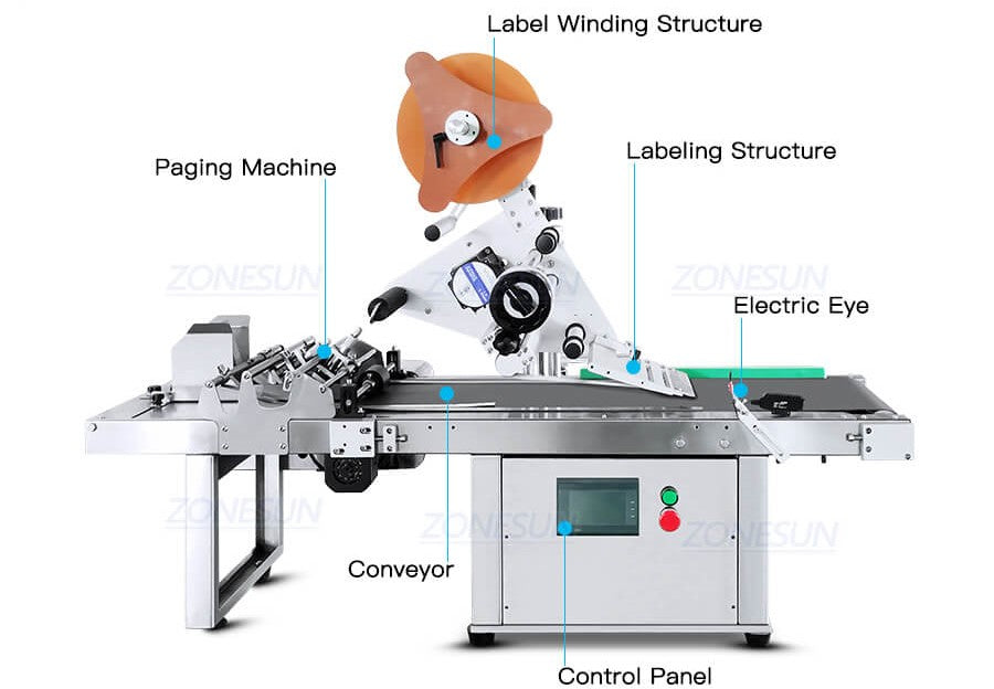 tabletop pouch labeler machine