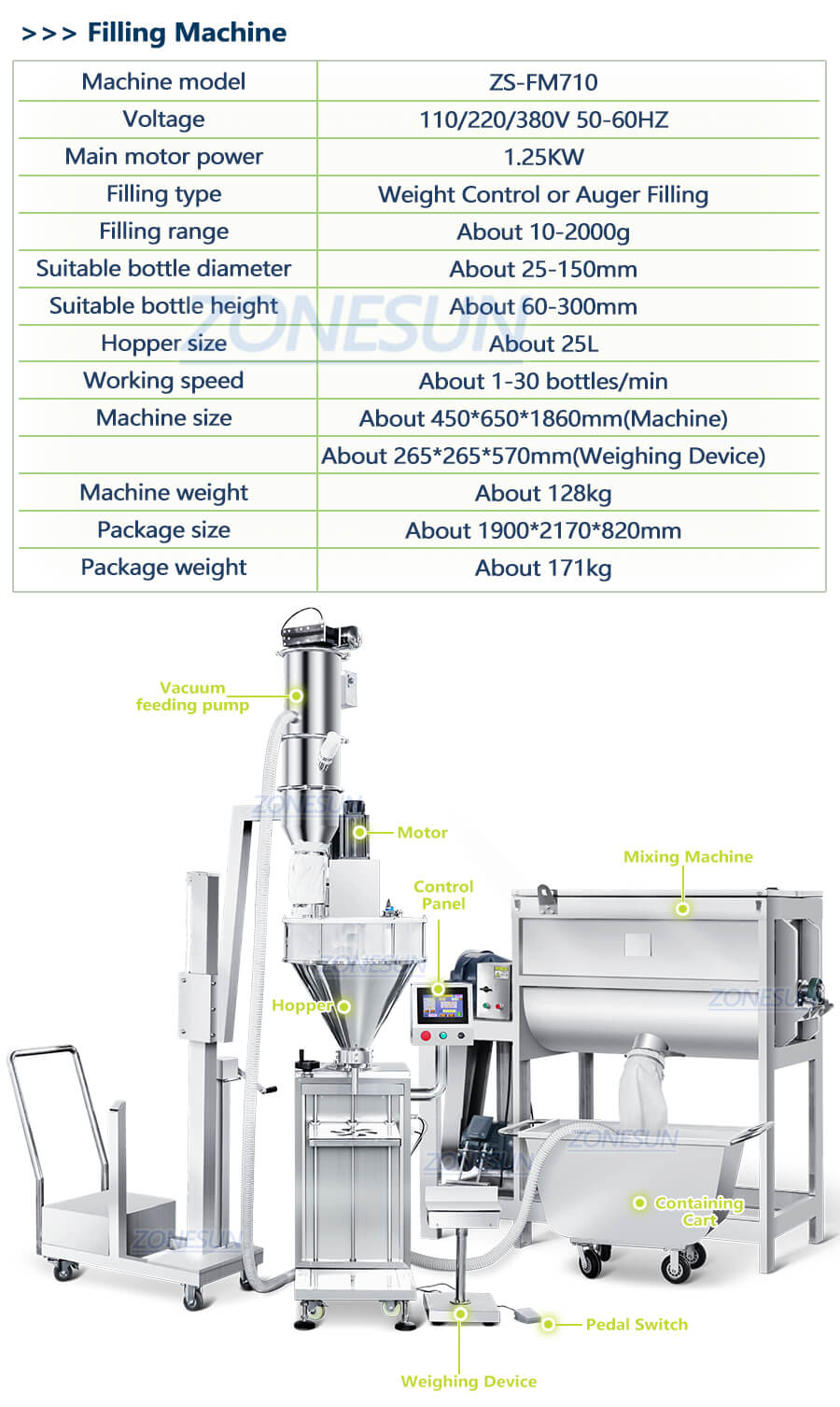 Pulverfüllmaschine mit Vakuumpumpe