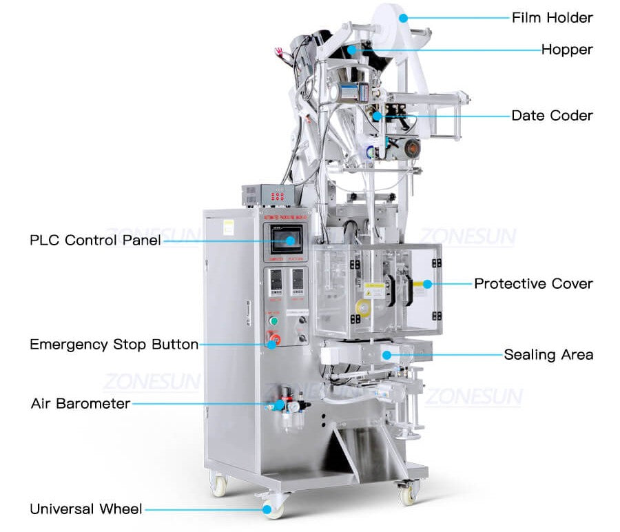 Machine d'emballage VFFS pour poudre-1