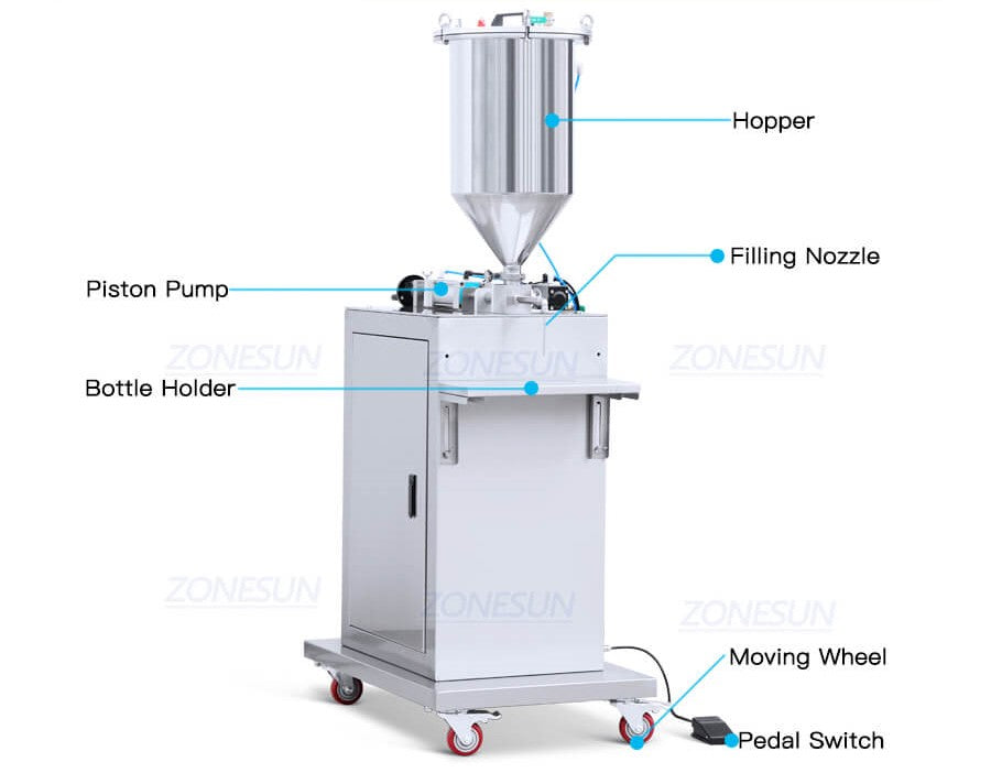 Máquina de encher de tremonha pressurizada para creme mais espesso